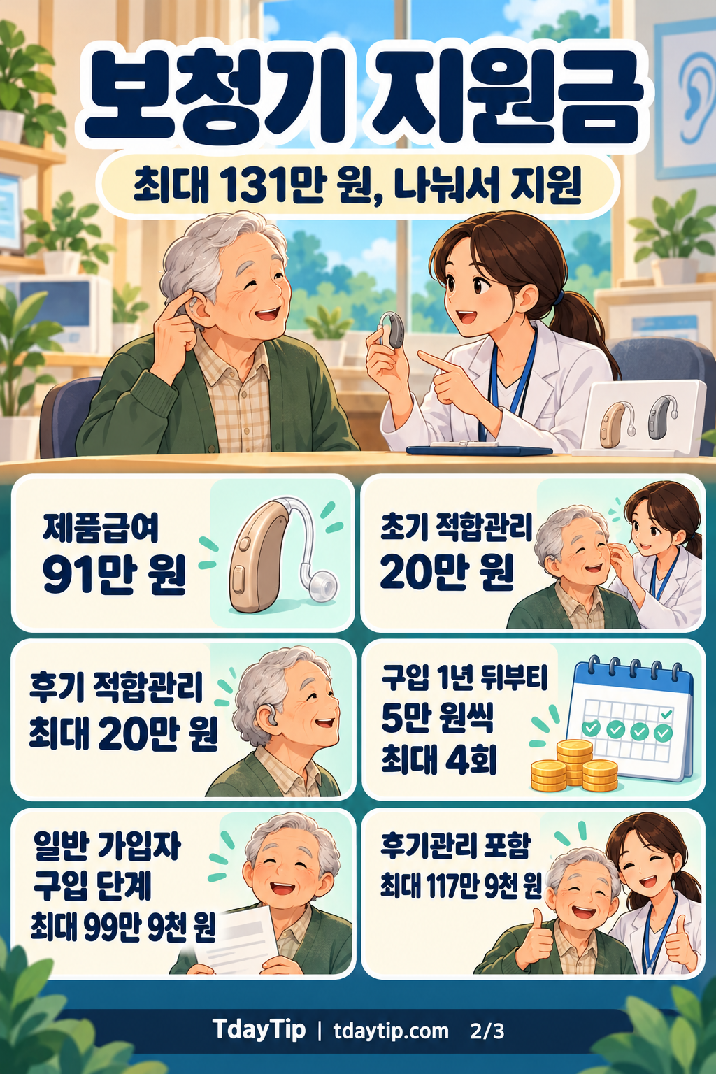 보청기지원금