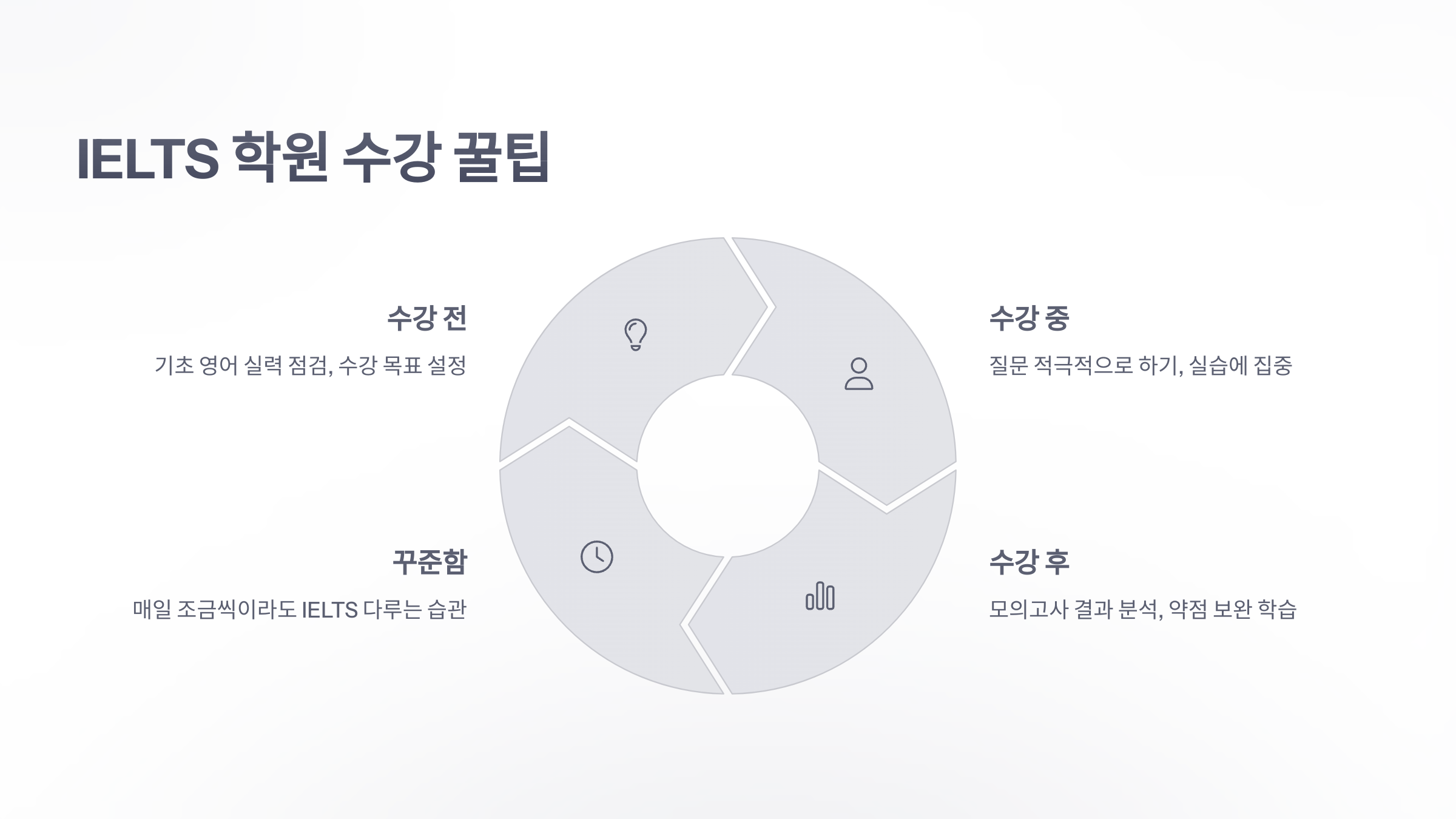 참조-ielts-학원-5