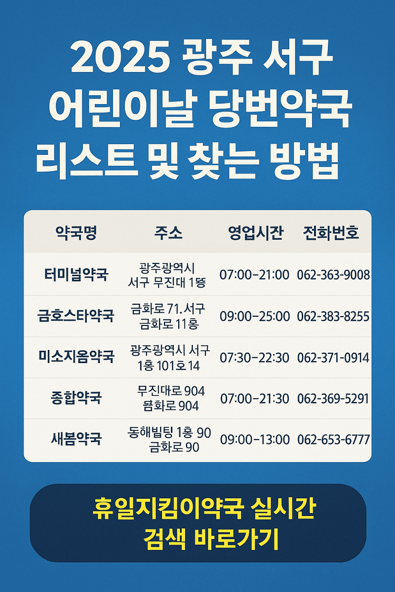 2025-광주-서구-어린이날-당번약국-리스트-및-찾는-방법