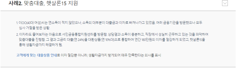 맞춤대출, 햇살론15 지원