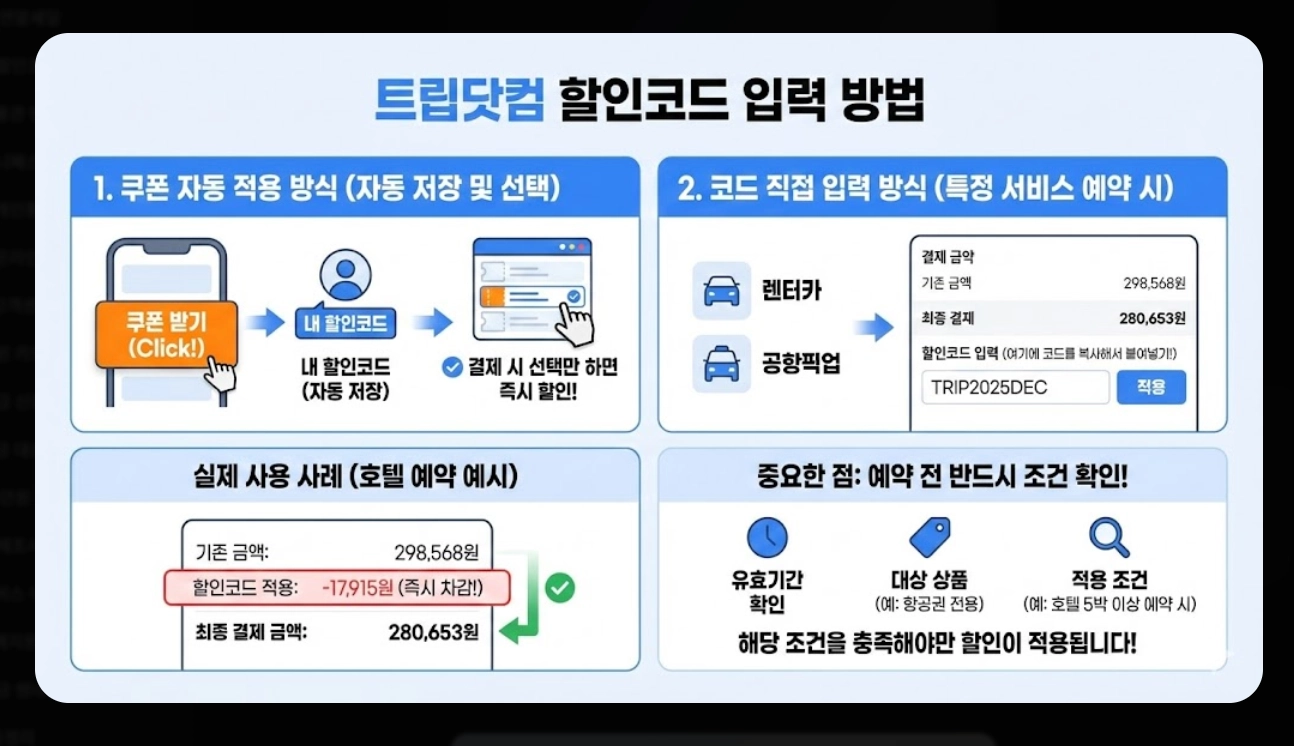 트립닷컴 최저가 예약 팁