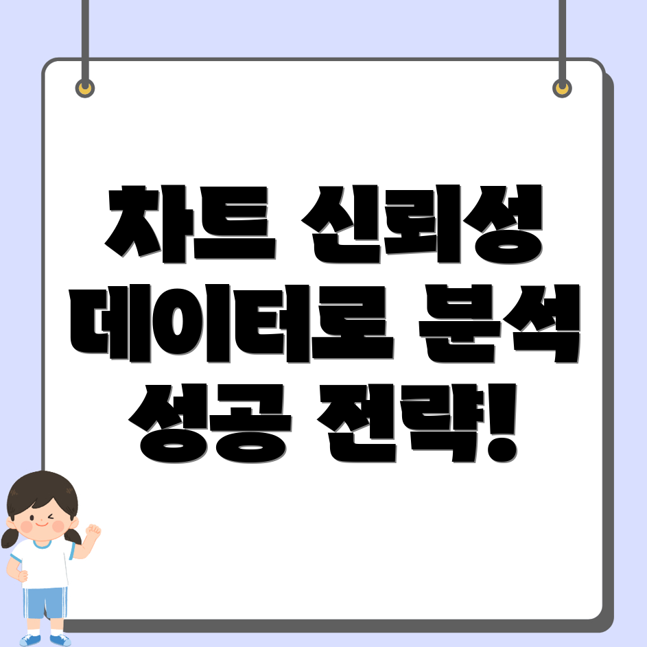 바이낸스 차트