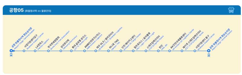 인천공항 셔틀버스