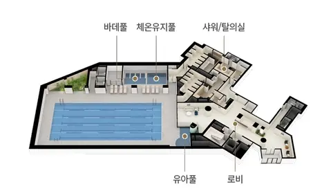 청담-르엘-분양가-청약-평면도-시세차익