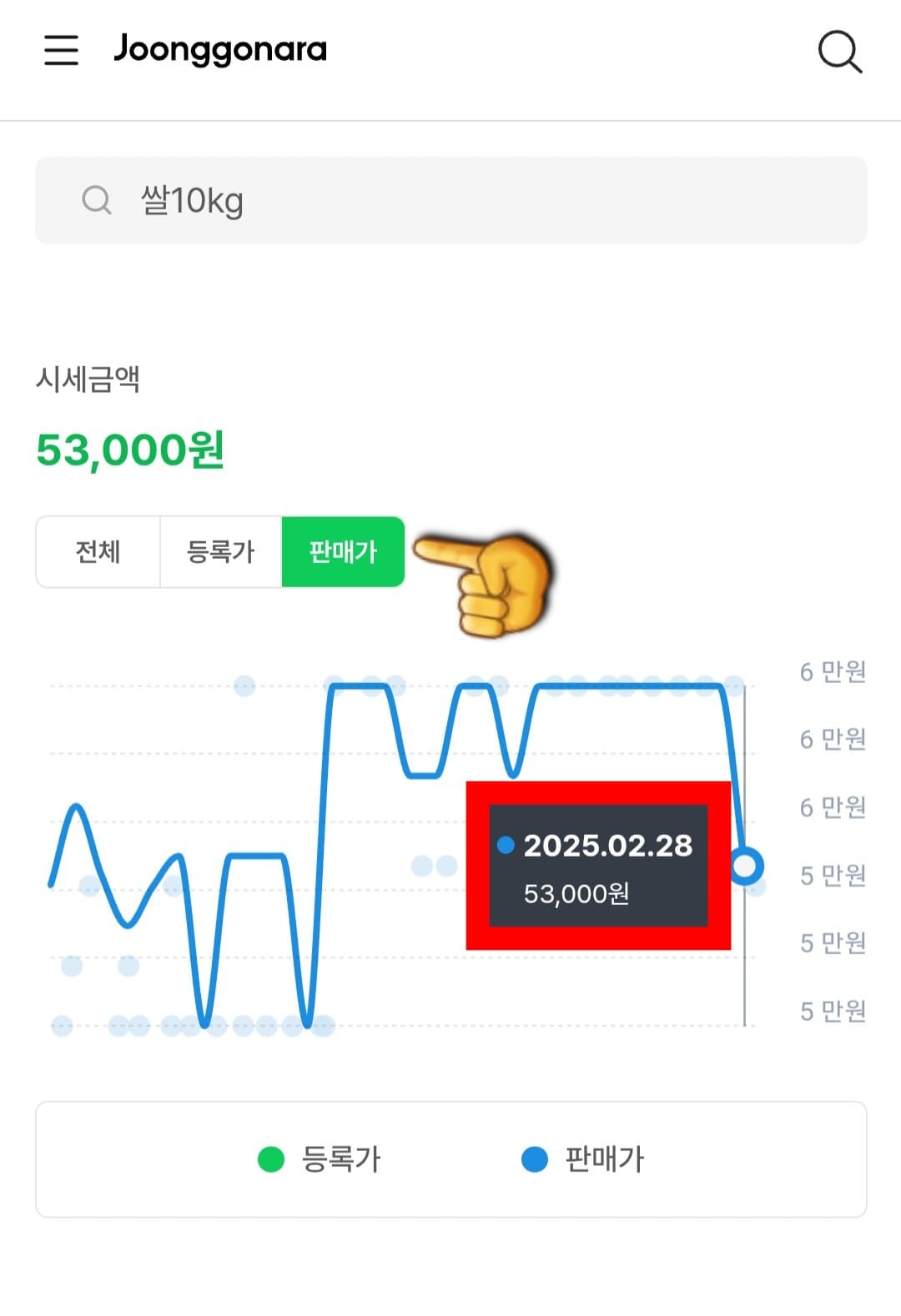 중고나라-시세-조회-활용-방법-안내-판매가를-클릭하면-같은-날-53&amp;#44;000원에-판매된-내역을-비교하며-그래프로-볼-수-있으니-활용해-보세요.