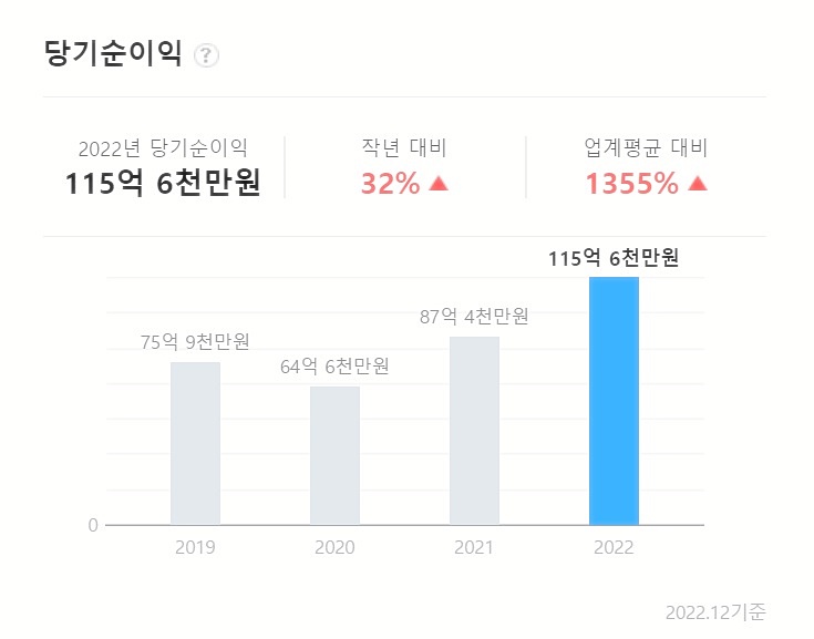 이닉스-공모주-청약-일정-기업-안내