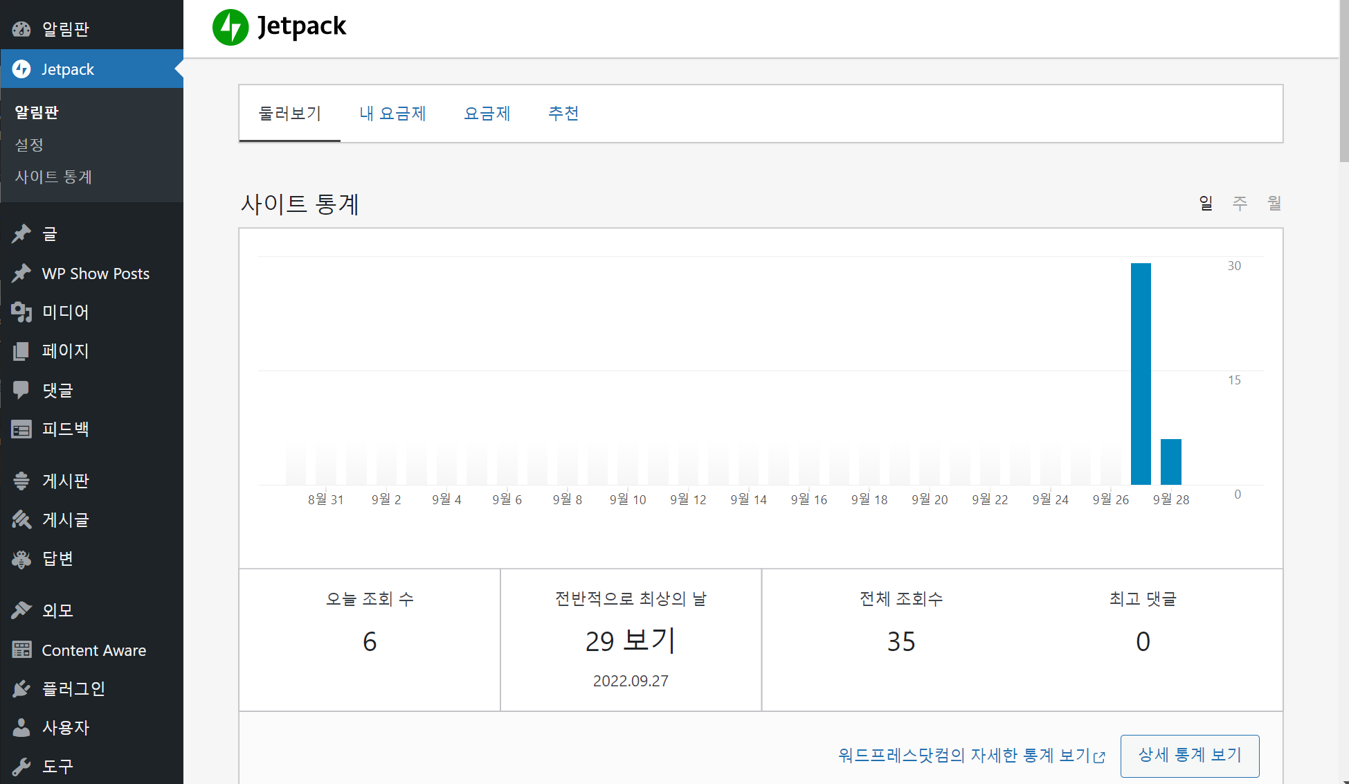 워드프레스 젯팩(JetPack) 플러그인의 사이트 통계