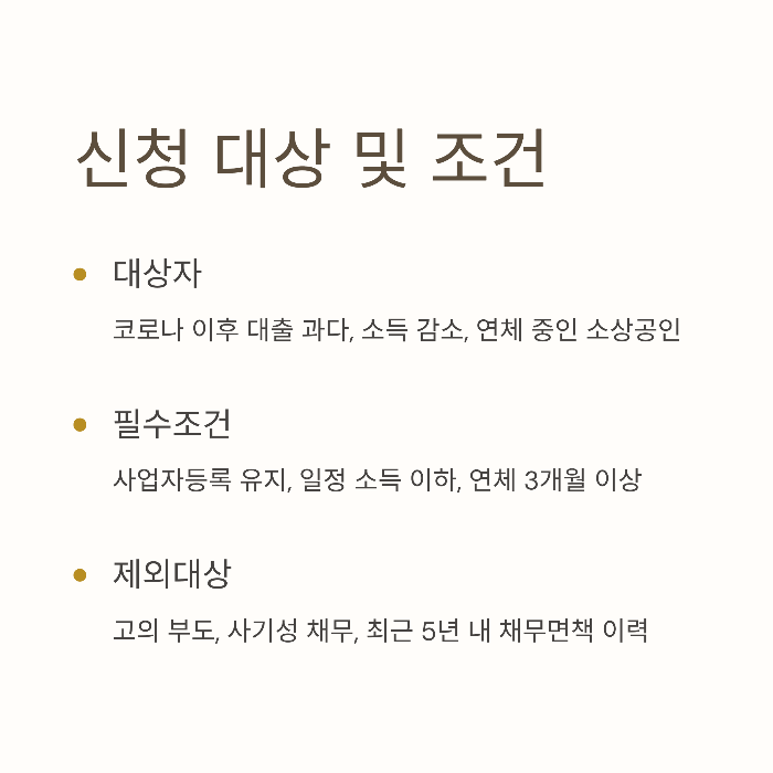 소상공인 빚탕감 신청