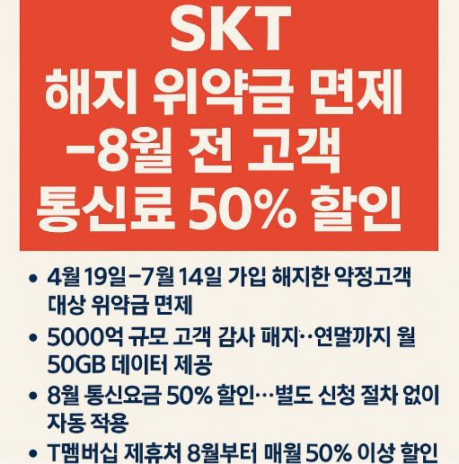 SKT 해지 위약금 면제및 통신료 할인 관련 사진