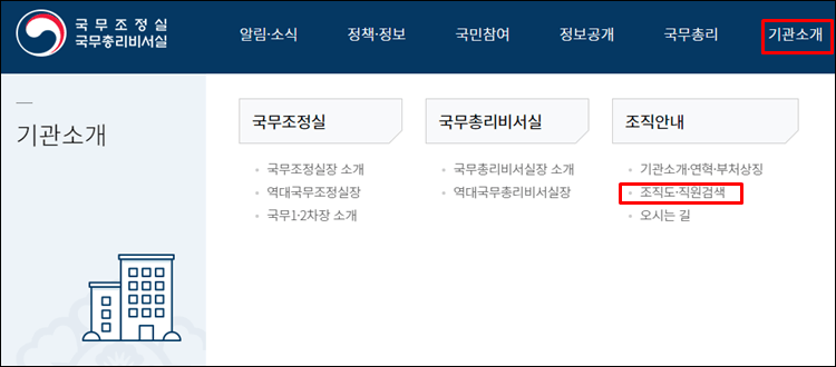 국무조정실-홈페이지