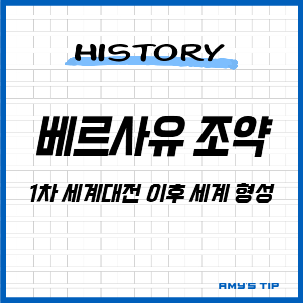 베르사유 조약: 1차 세계대전 이후 세계 형성