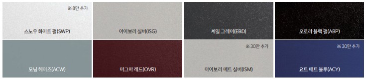 전기차 기아 EV4 색상