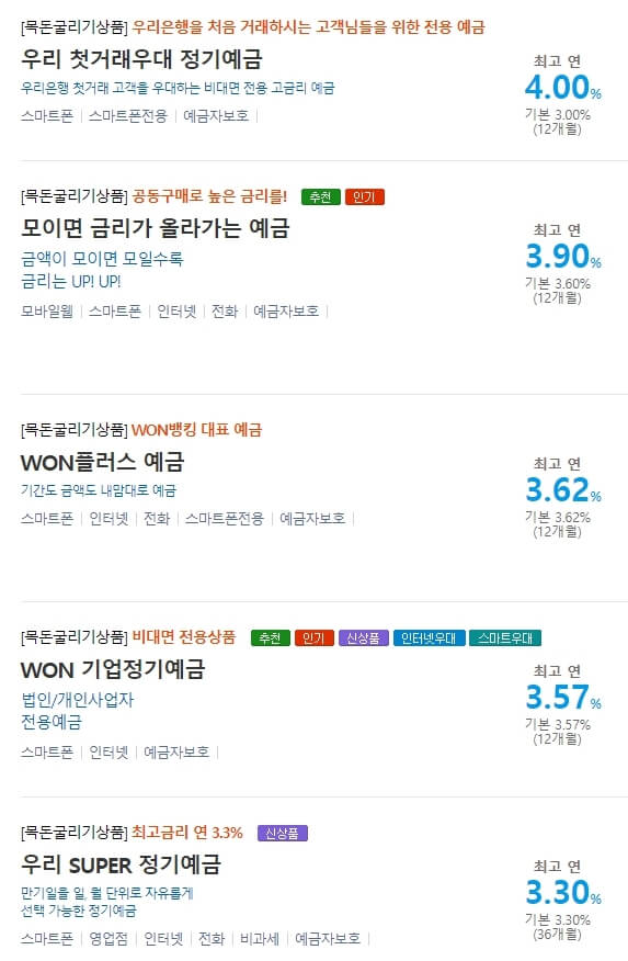 우리은행-정기예금-금리-비교-순위