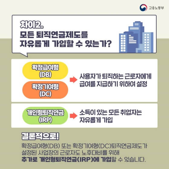 IRP 퇴직연금 VS DB/DC 차이 2