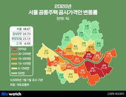 주택공시가격 조회