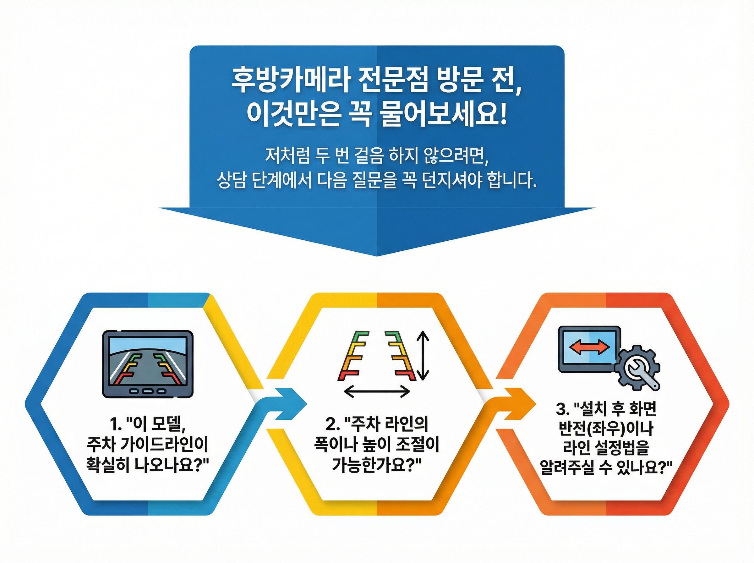 룸미러 후방카메라 설치시 확인사항