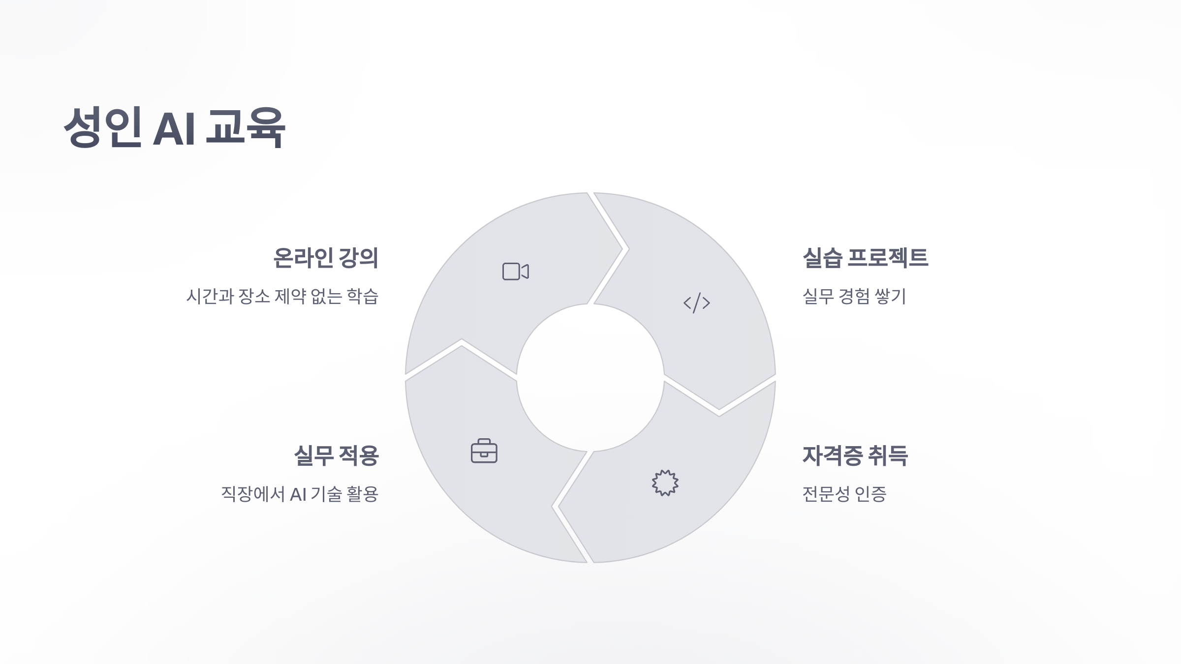 인공-지능-교육-과정-5