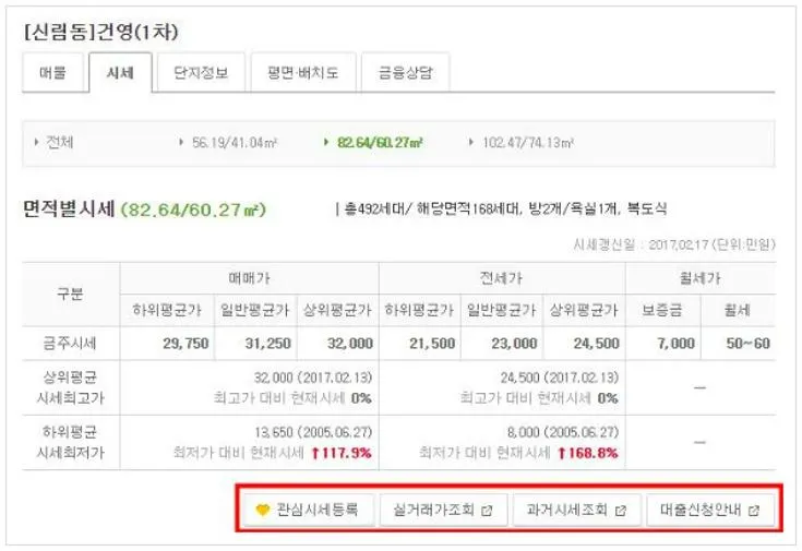 kb시세조회