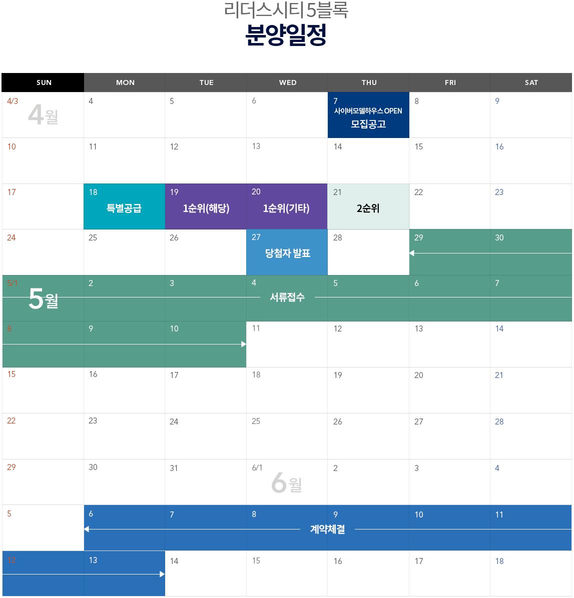 분양일정