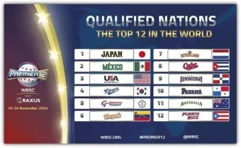 프리미어 12 중계 wbsc 야구_16