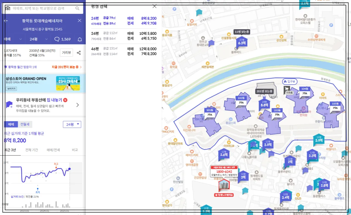 호갱노노-황학동-롯데캐슬베네치아