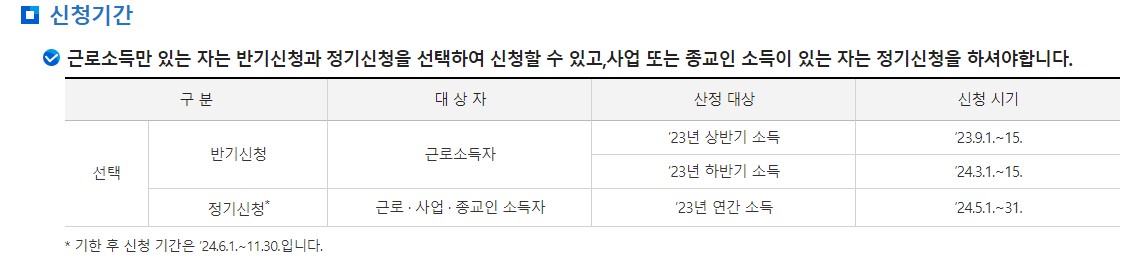 근로장려금 신청기간