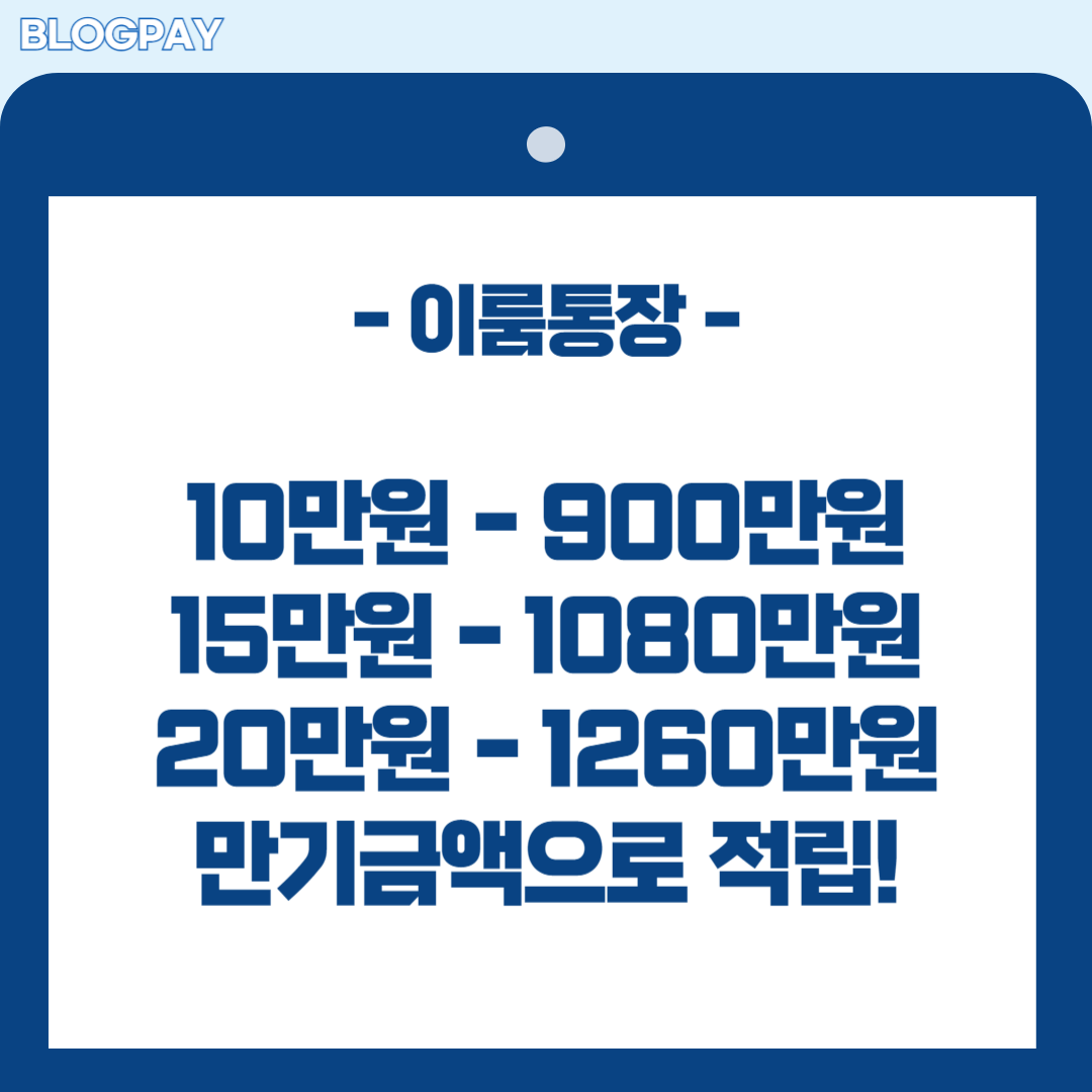 서울 장애인 이룸통장 신청