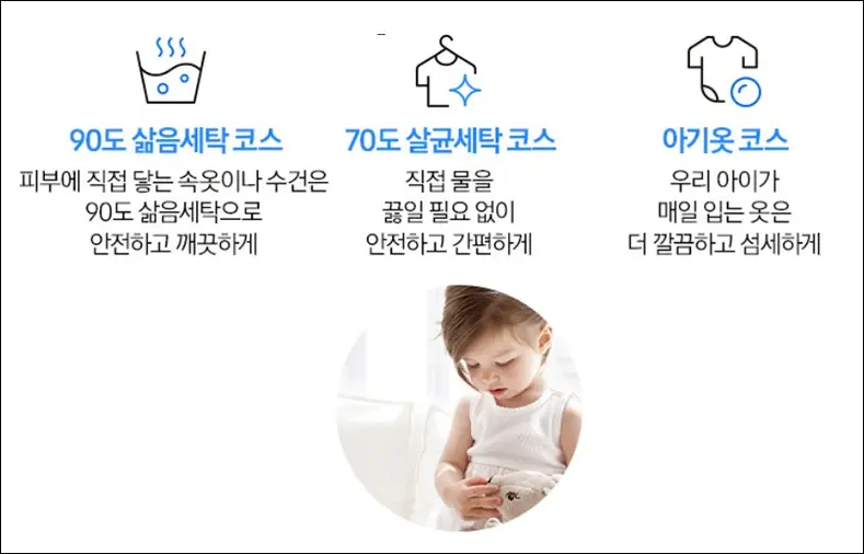 삼성 아가사랑세탁기 3kg