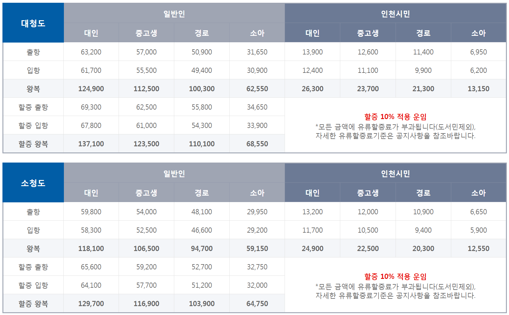 코리아프린세스호 요금2