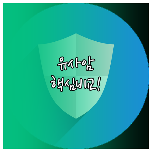 메리츠화재 암보험 유사암 한도 면책 ..