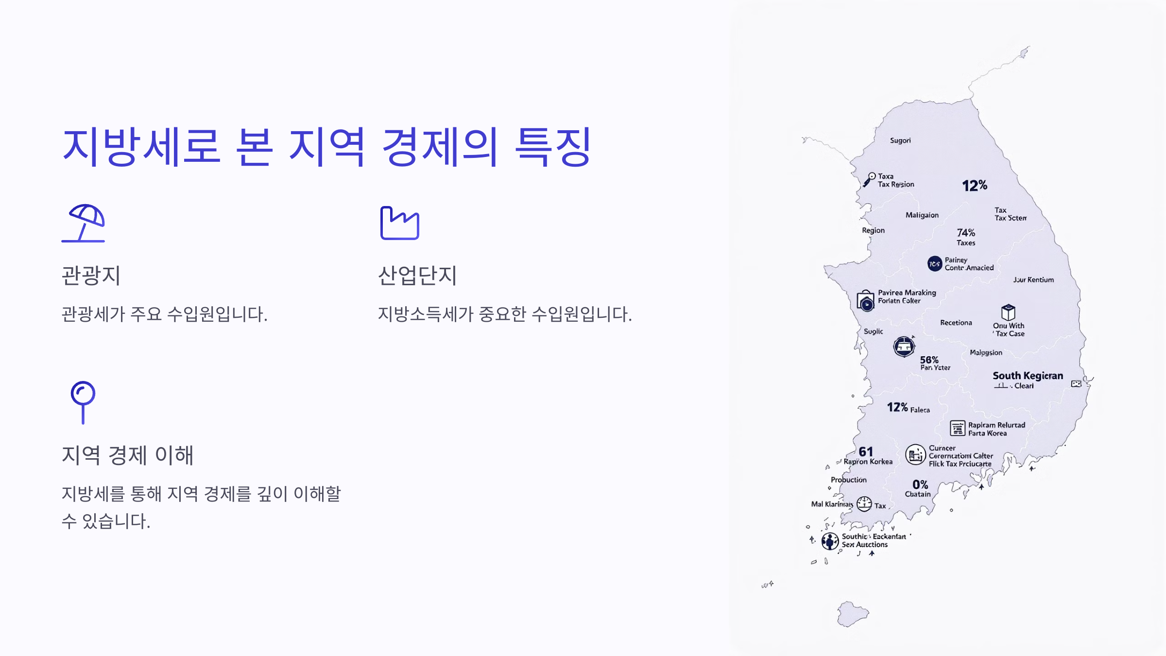 지방세로 본 지역 경제의 특징
