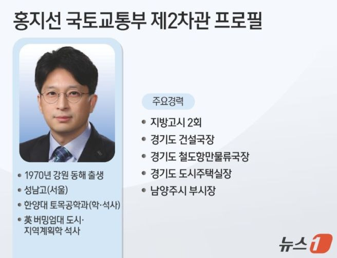 홍지선 국토부 장관 후보자 프로필: 나이 학력 고향 지방고시 2회 현장형 관료의 28년 이력
