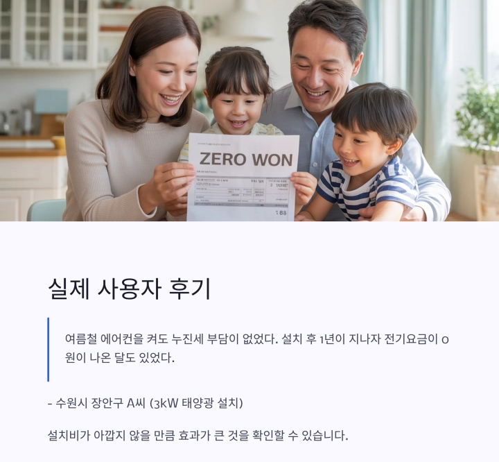 경기도 주택 태양광 지원 프로그램