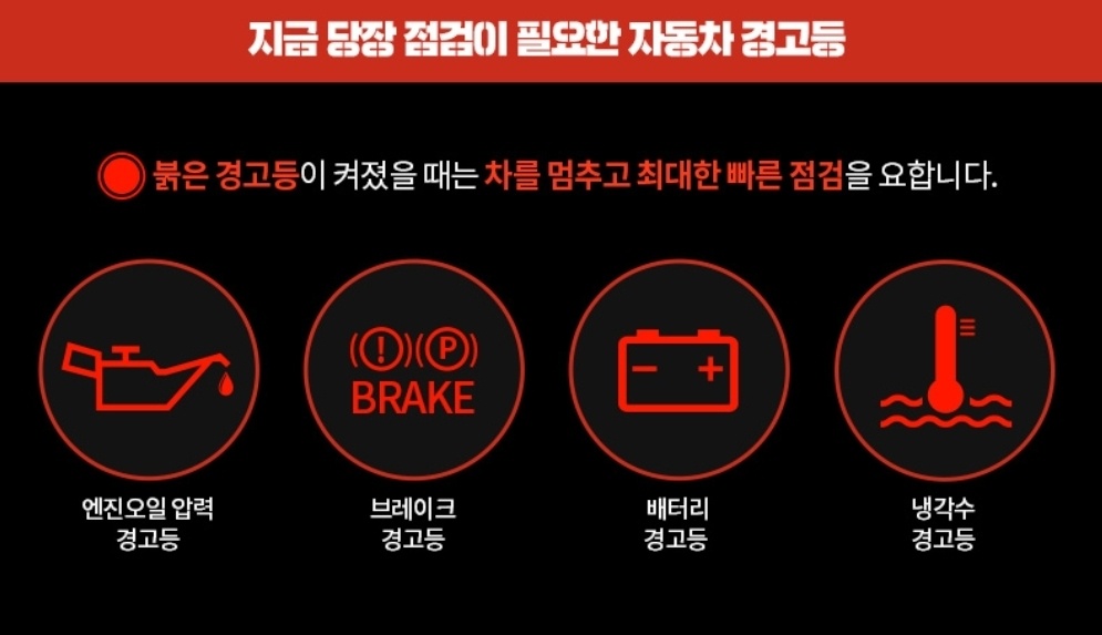 일단 정지! 자동차 경고등 점등 시 꼭 알아야 할 체크리스트