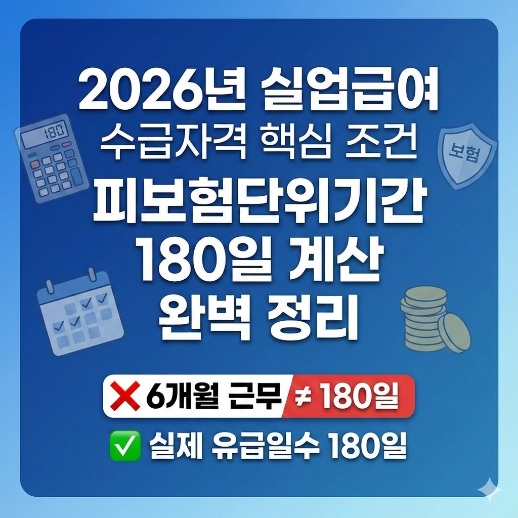2026년 실업급여 수급자격 피보험단위기간 180일 계산 완벽 정리
