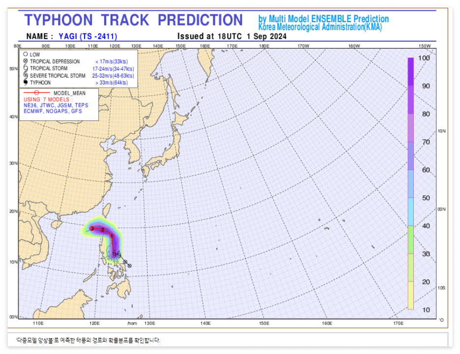 태풍의 예측 방향 및 예상 세기