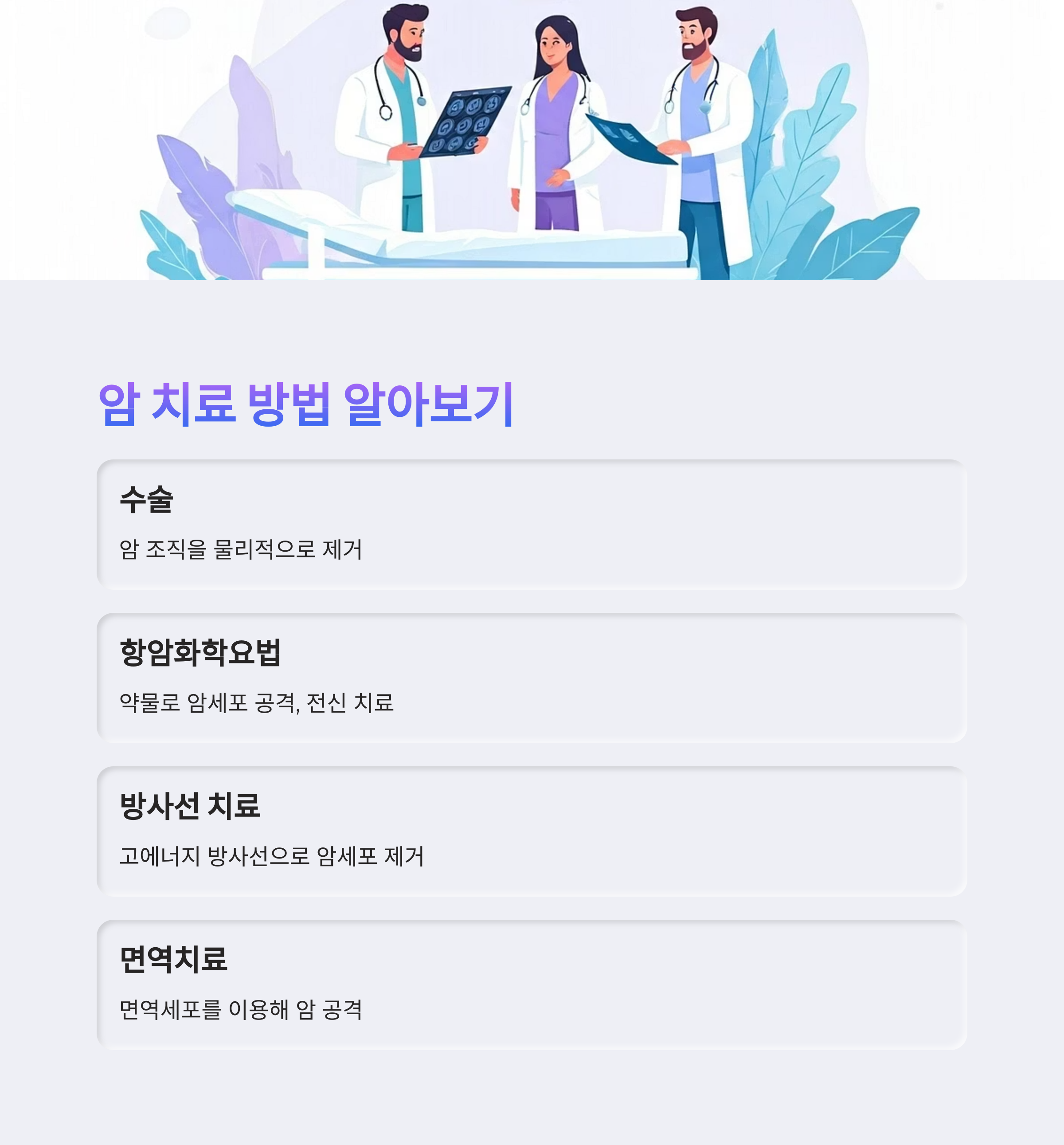 치료 선택과 병원 결정