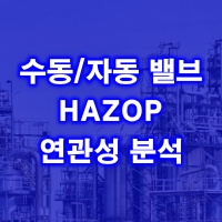 제목