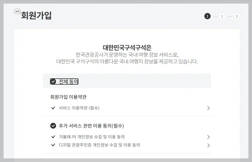 휴가 경비 절약, 디지털 관광 주민증 발급 받고 관광지, 맛집 할인 받기