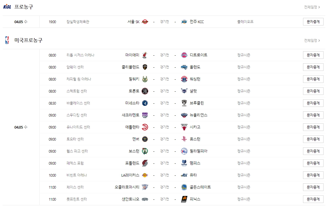 프로농구 순위