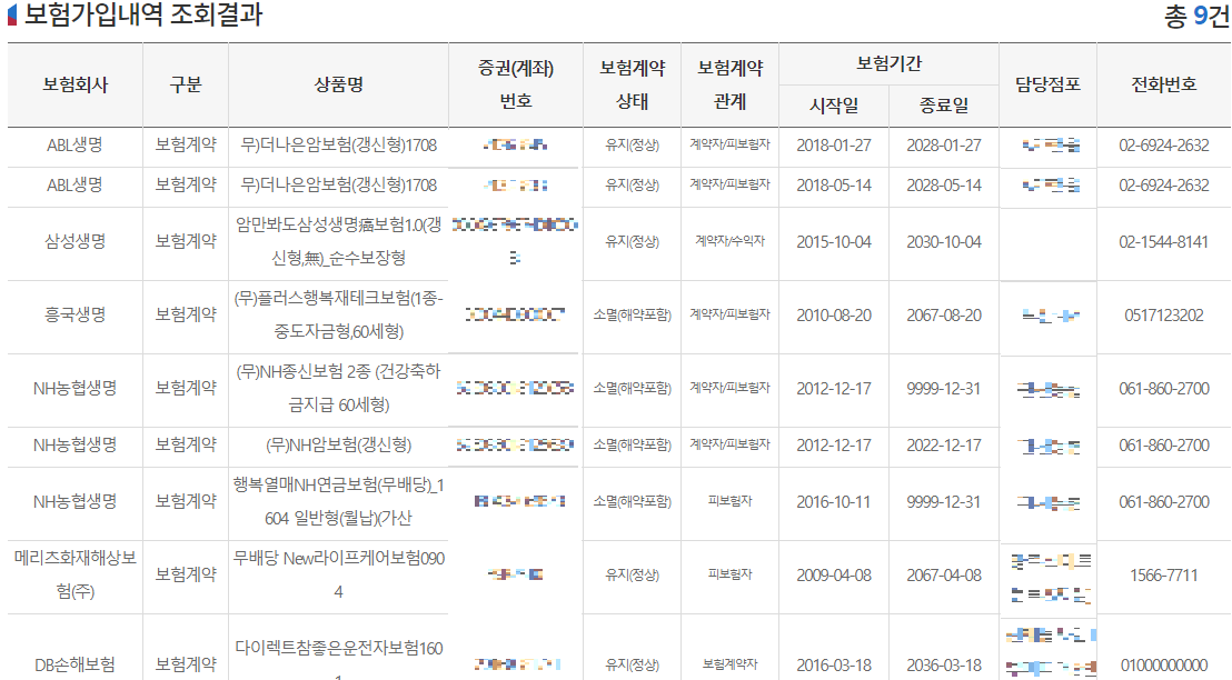 보험가입내역결과