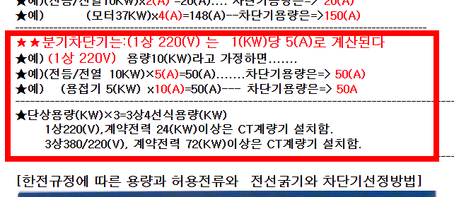 차단기 용량계산법 확인방법