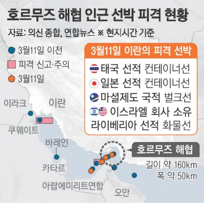 하르그섬 위치 어디길래? 미국·이란 긴장 속 핵심 석유 수출 기지