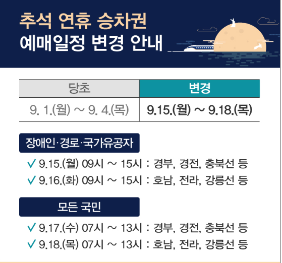 추석 KTX 예매