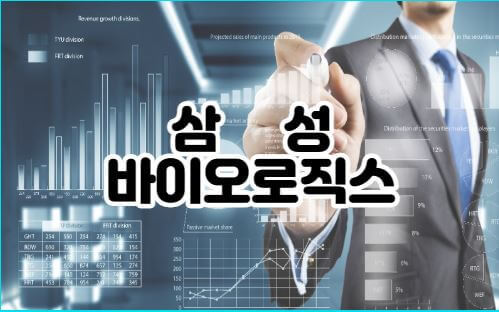 삼성바이오로직스