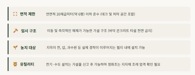농막 설치조건