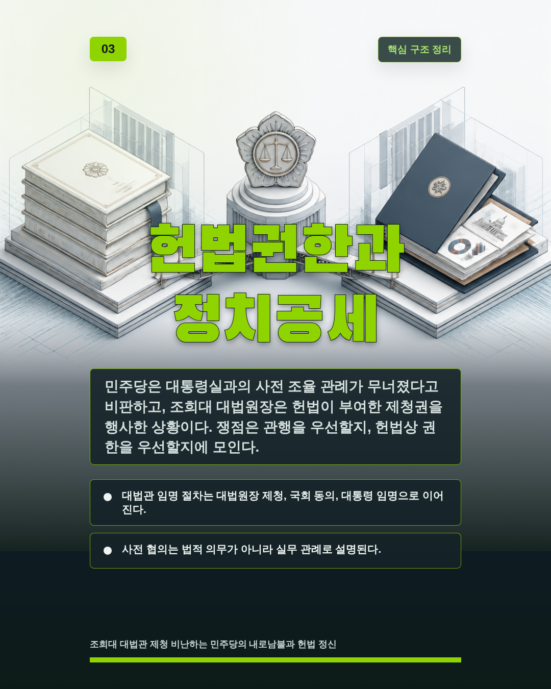 헌법권한과 정치공세