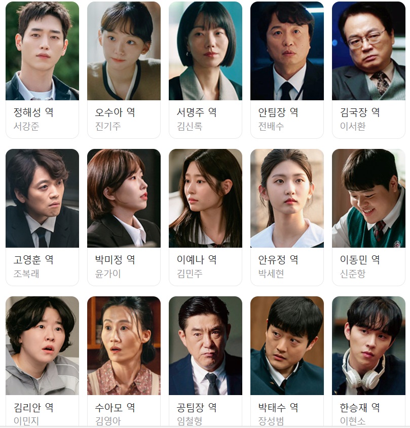 &lt;언더커버 하이스쿨&gt; 등장인물
