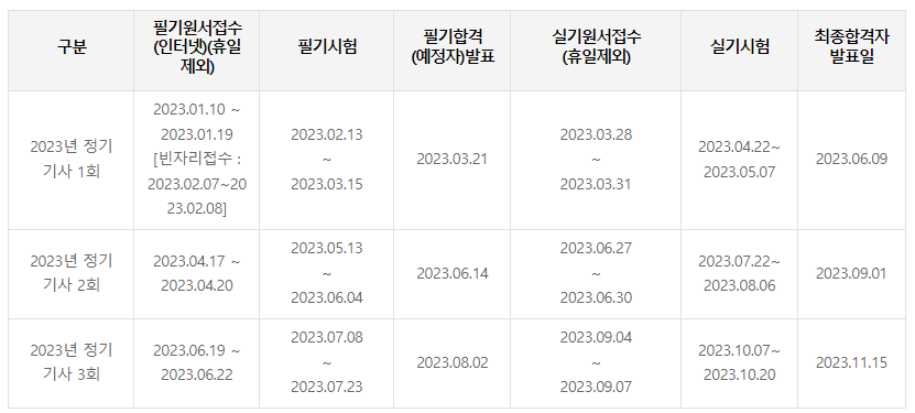 공조냉동기계기사
