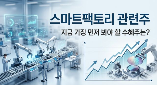 스마트팩토리 관련주 공장자동화 AI 산업용로봇 수혜주 투자 분석